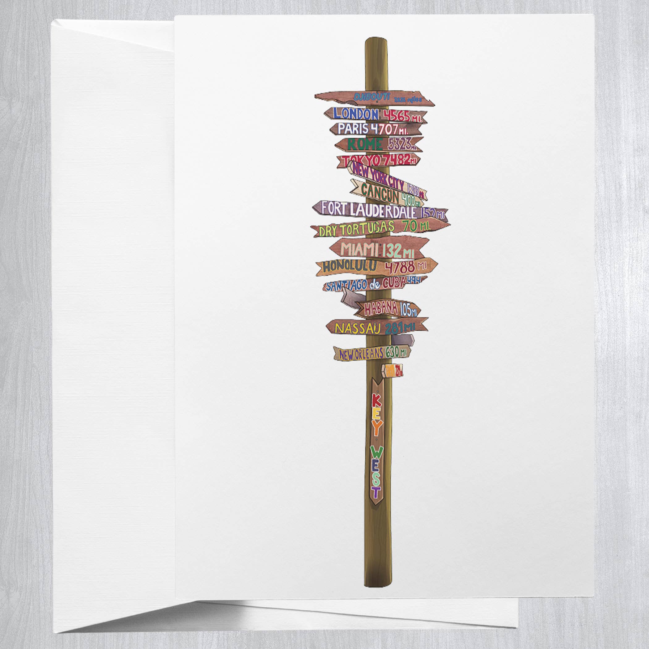 Key West Signpost  Greeting Card