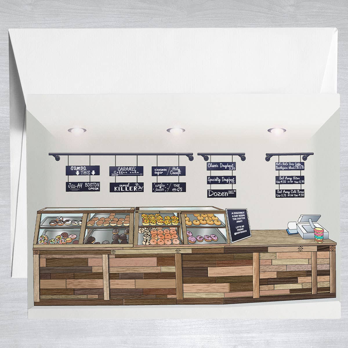 NoFoDoCo  Greeting Card
